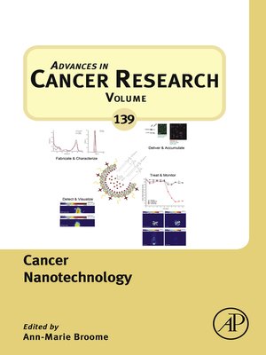 cover image of Cancer Nanotechnology